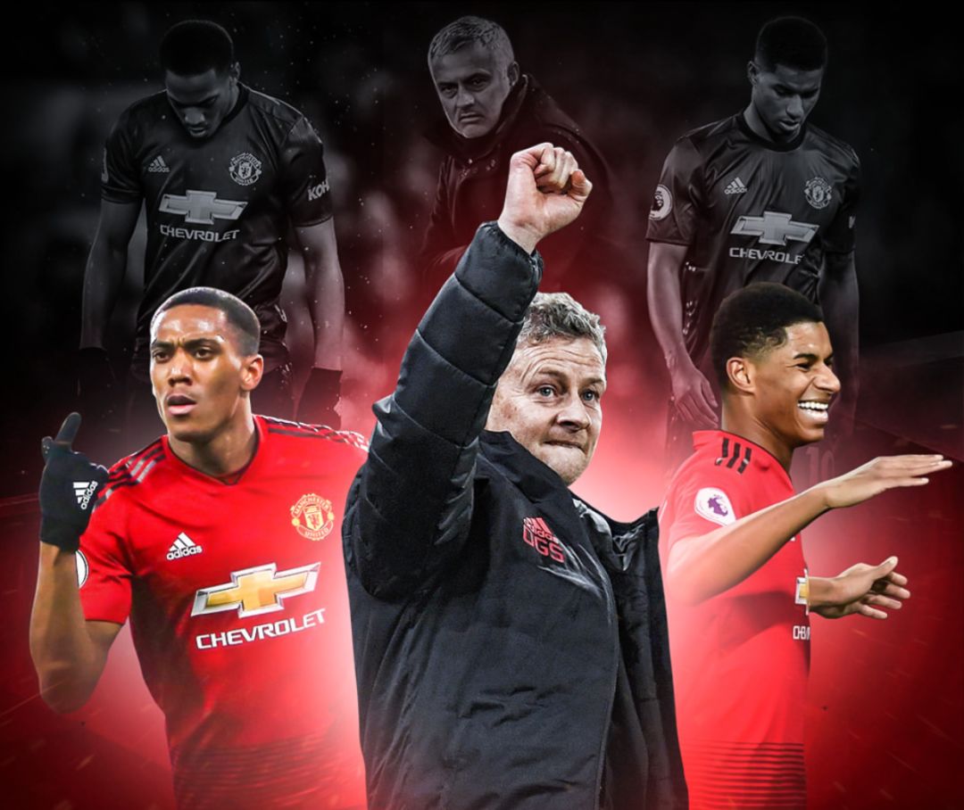 行的必要性 行的必要性